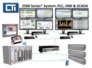 NewPoster - with network lines