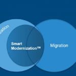 are_you_looking_for_a_solution_to_your_aging_controls_system?