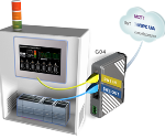 weintek_new_product_announcement_–_cmt_gateway_g03/g04