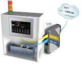 weintek_new_product_announcement_–_cmt_gateway_g03/g04