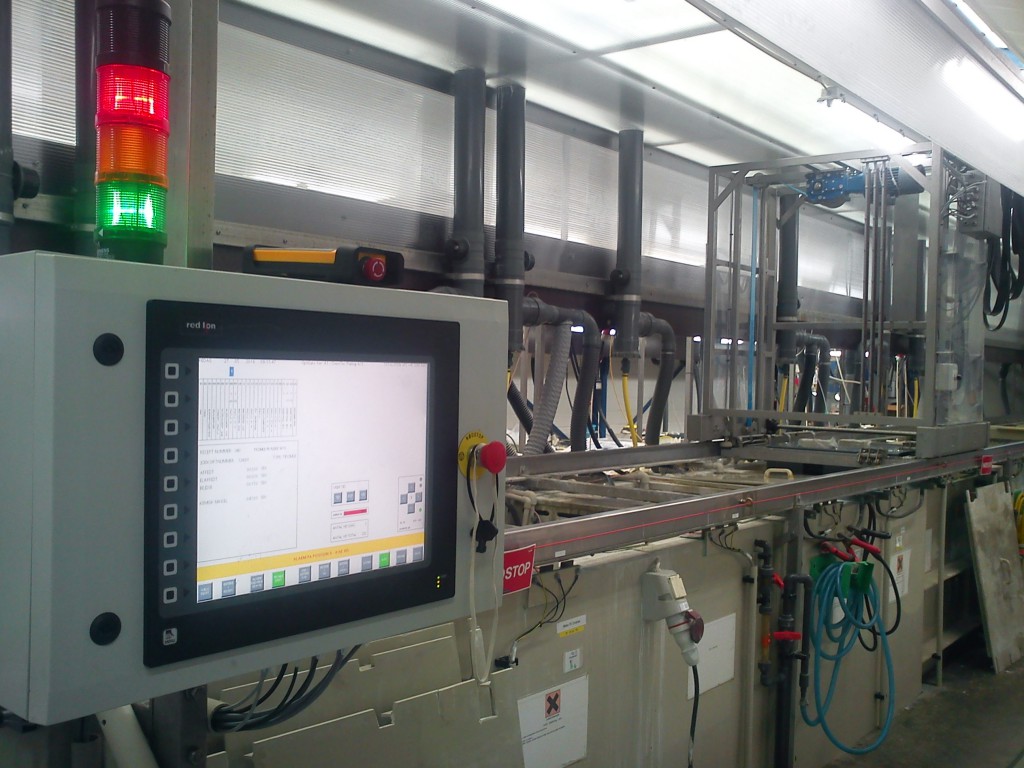 HMI Cabinet