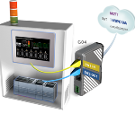 Preview nouveau_produit_weintek_®_:_cmt-g03_&_cmt-g04